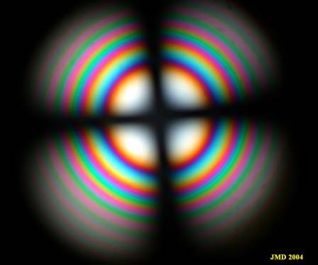 The 12 Foundation Stones of Revelation 21:19–20